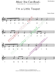 Click to Enlarge: "I'm a Little Teapot" Pitch Number Format