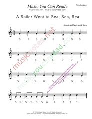 Click to Enlarge: "A Sailor Went to Sea" Pitch Number Format