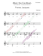 Click to Enlarge: "Freres Jacues" Pitch Number Format