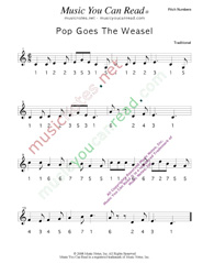 Click to Enlarge: "Pop Goes the Weasel" Pitch Number Format