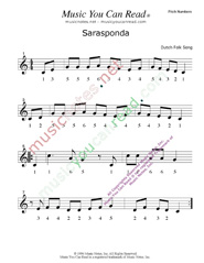 Click to Enlarge: "Sarasponda" Pitch Number Format
