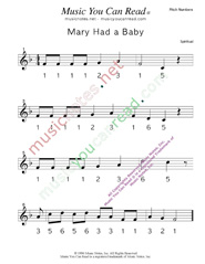 Click to Enlarge: "Mary Had a Baby" Pitch Number Format