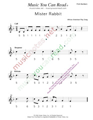 Click to Enlarge: "Mister Rabbit" Pitch Number Format