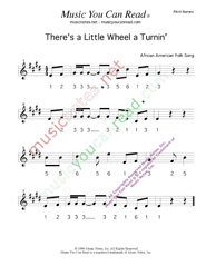 Click to Enlarge: "There's a Little Wheel a Turnin'," Pitch Number Format