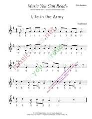 Click to Enlarge: "Life in the Army," Pitch Number Format