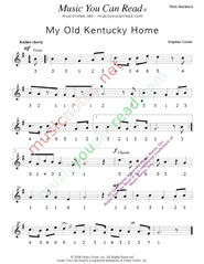 Click to Enlarge: "My Old Kentucky Home," Pitch Number Format